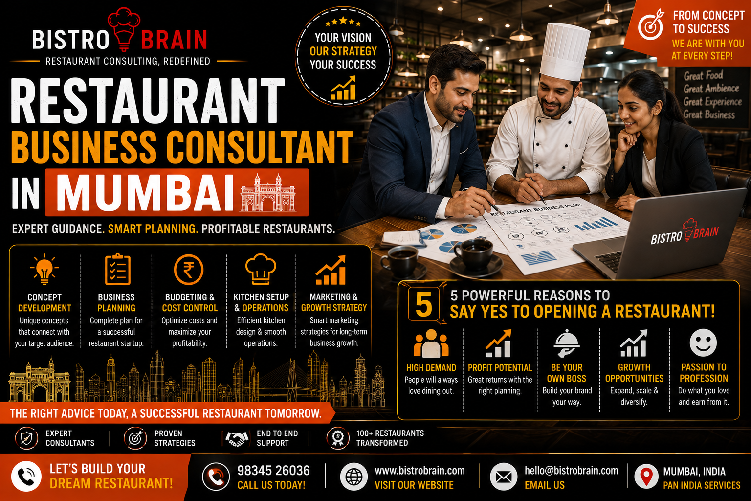 5 Reasons To Say YES To Opening a Restaurant