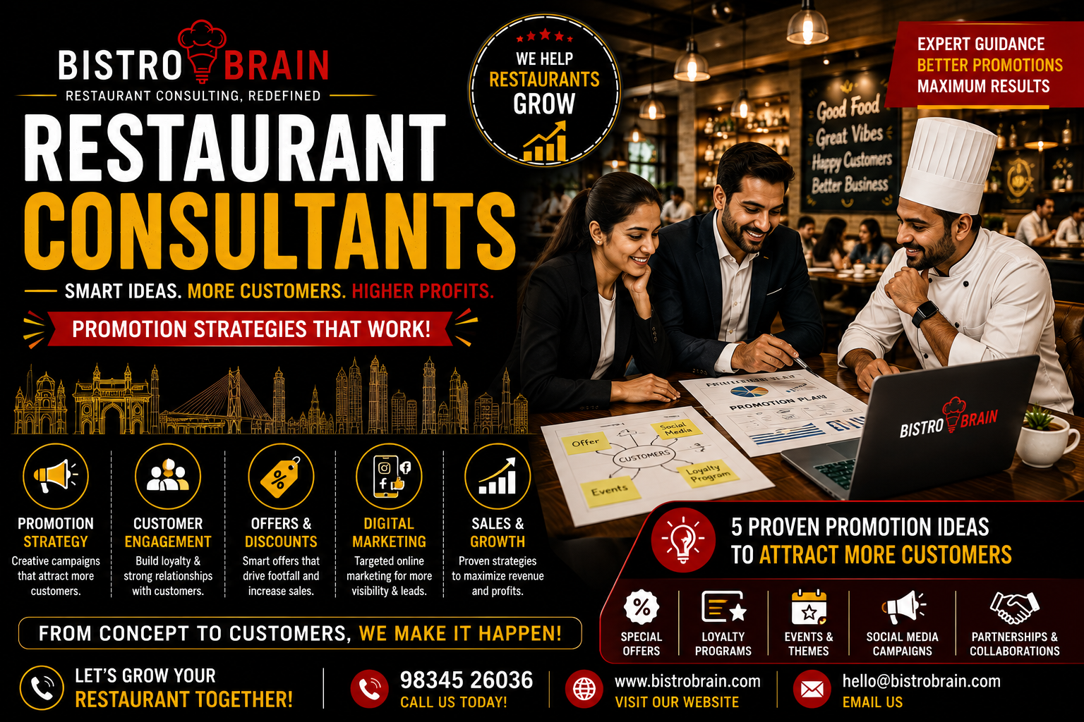 5 Restaurant Promotion Ideas To Attract Customers