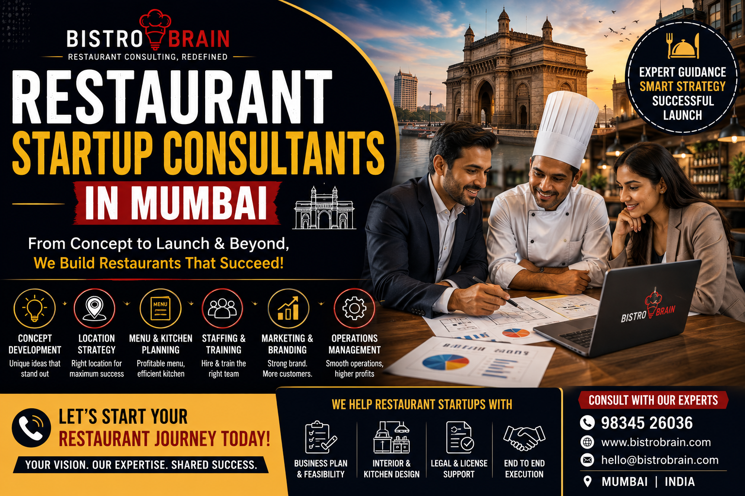 What Restaurant Startups Look Like