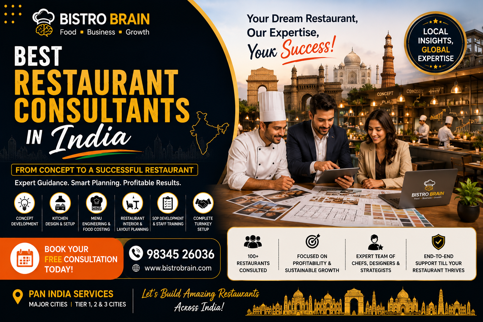 Bistro Brain Featured Among The 13 Best Restaurant Consultants in India