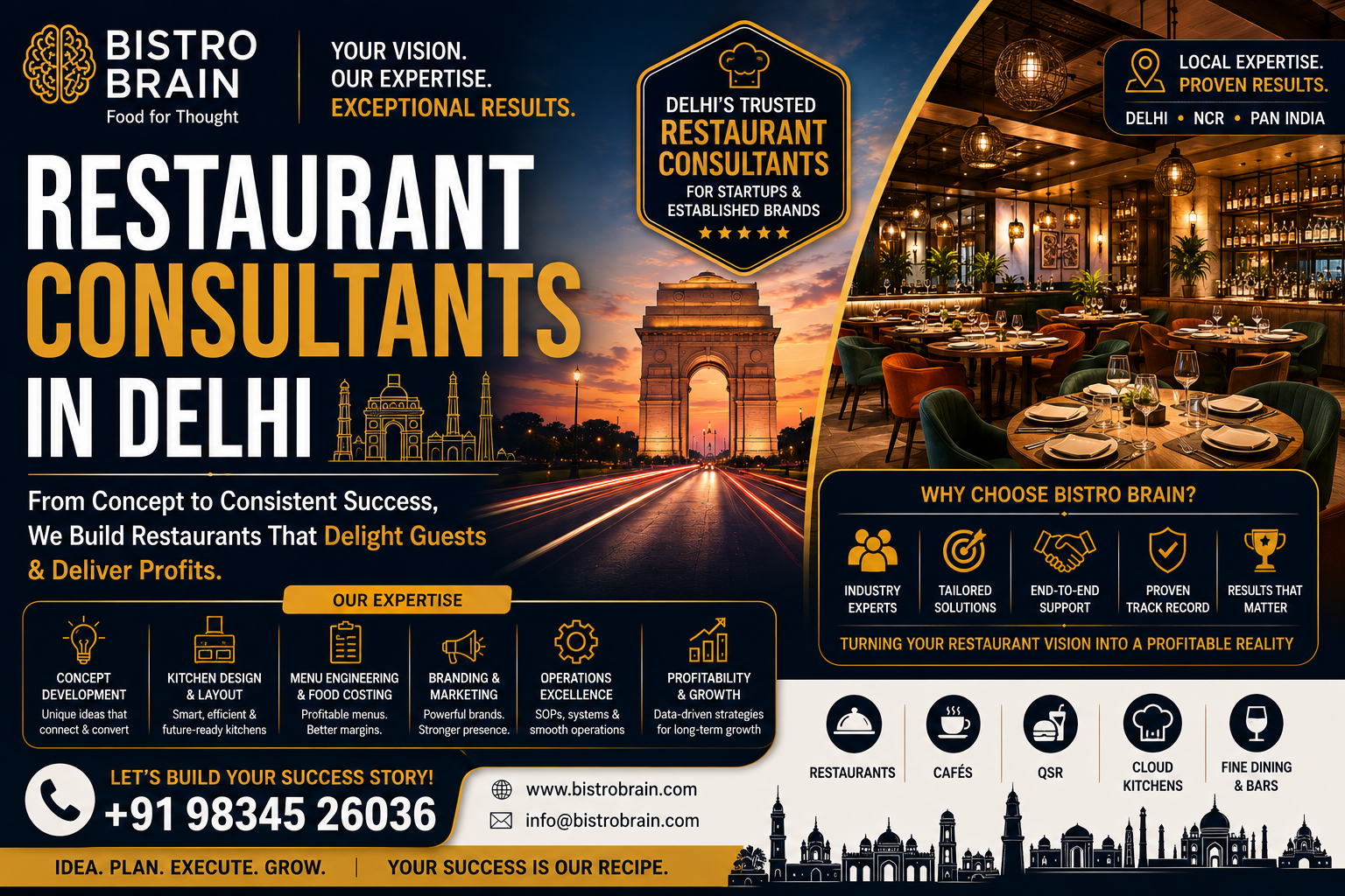 Significance of a Rock-solid Restaurant Concept