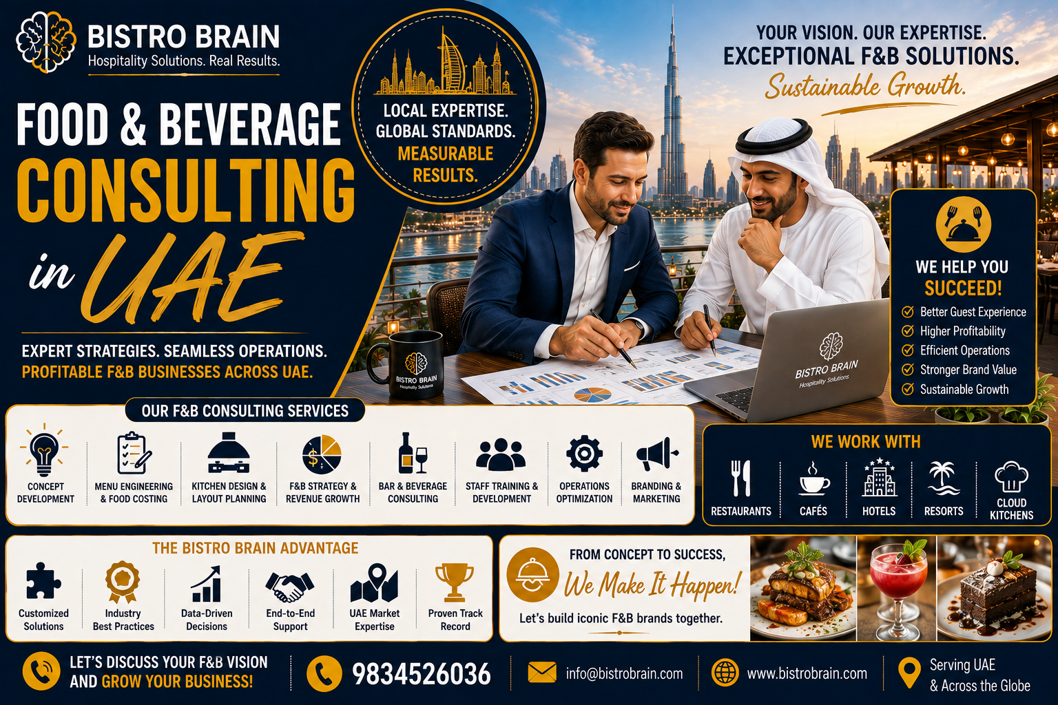 The Evolution of The Food and Beverage Industry in The UAE – From Traditional To Fusion Cuisine