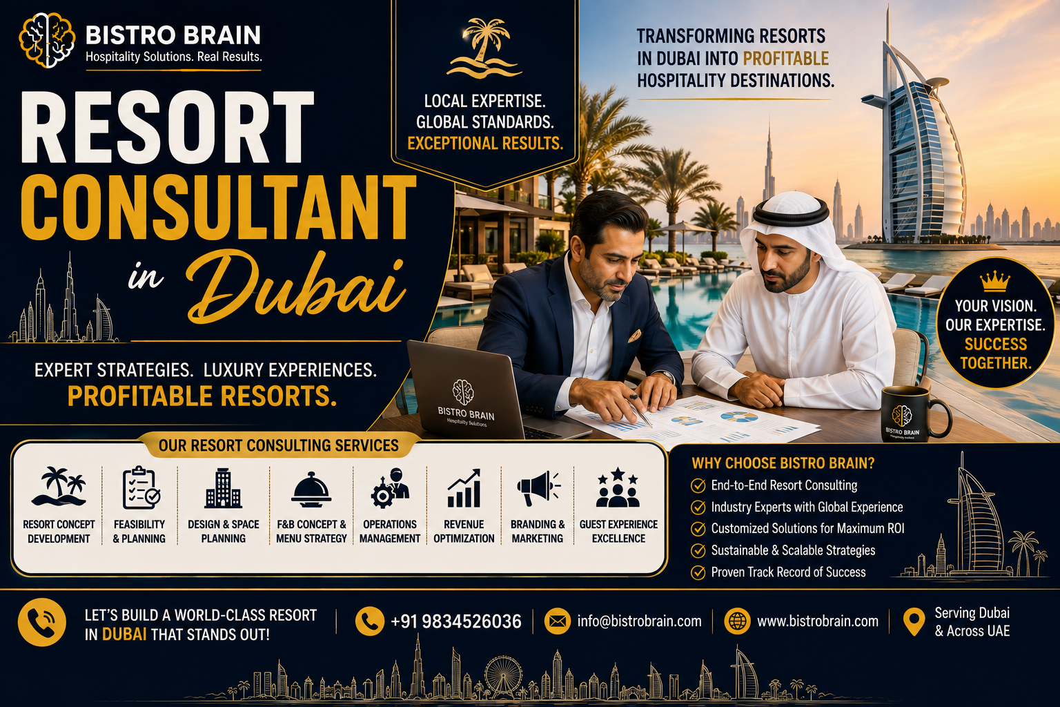 Maximizing Profitability – Strategies For Financial Success in Resorts in UAE