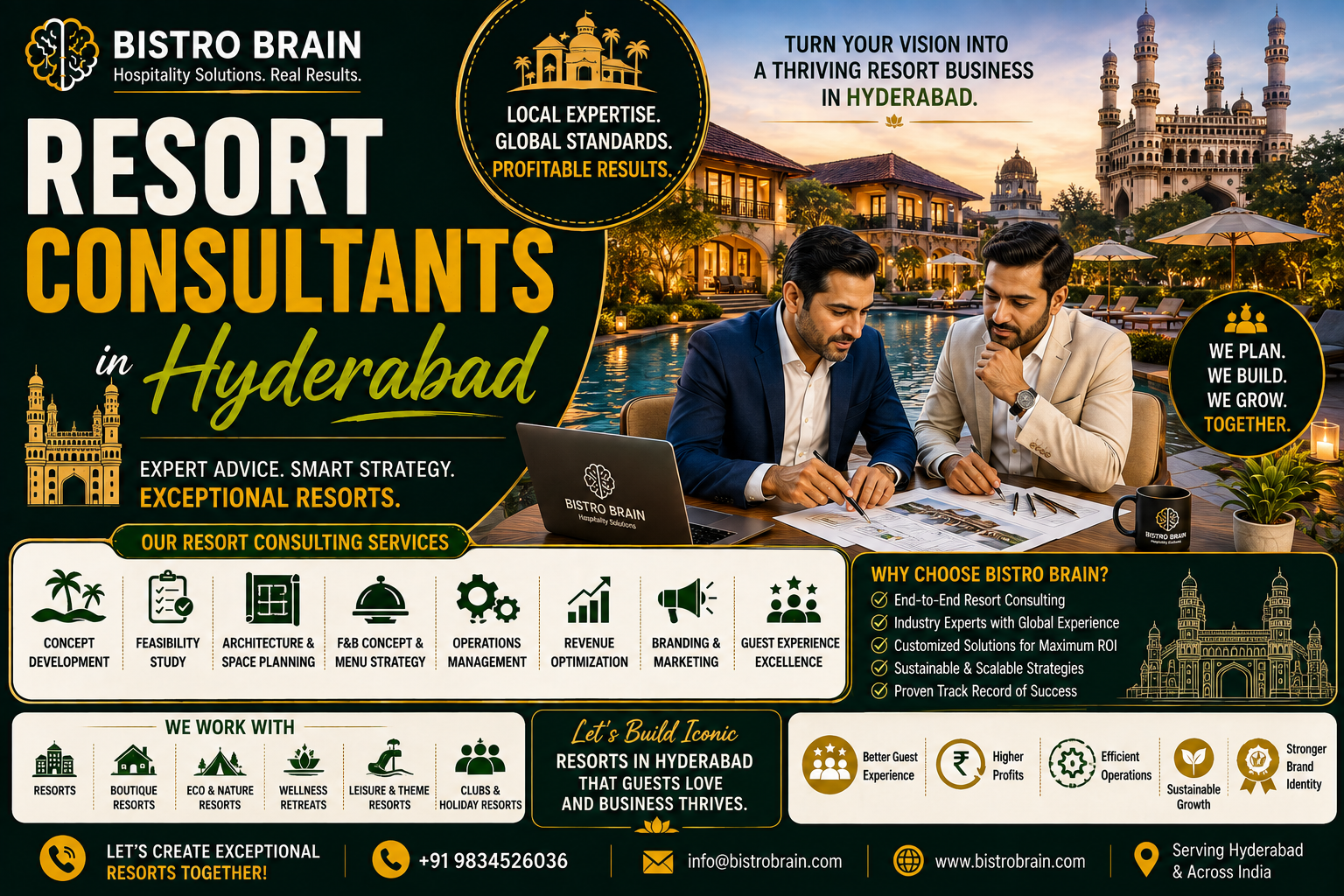 Top Resort Trends in Hyderabad – What’s Hot and What’s Not?