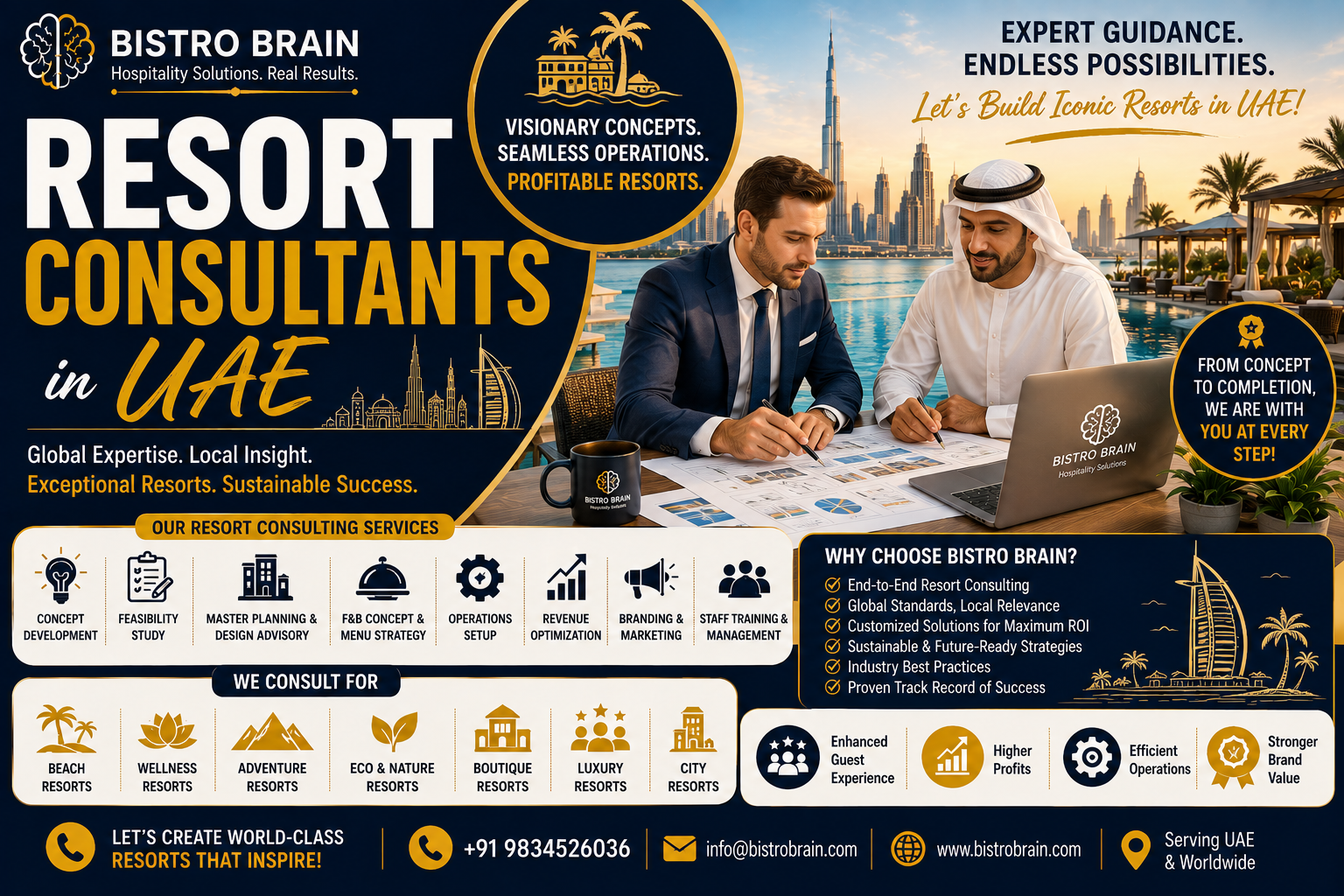 Creating a Resort Concept Resonating With The UAE Audience