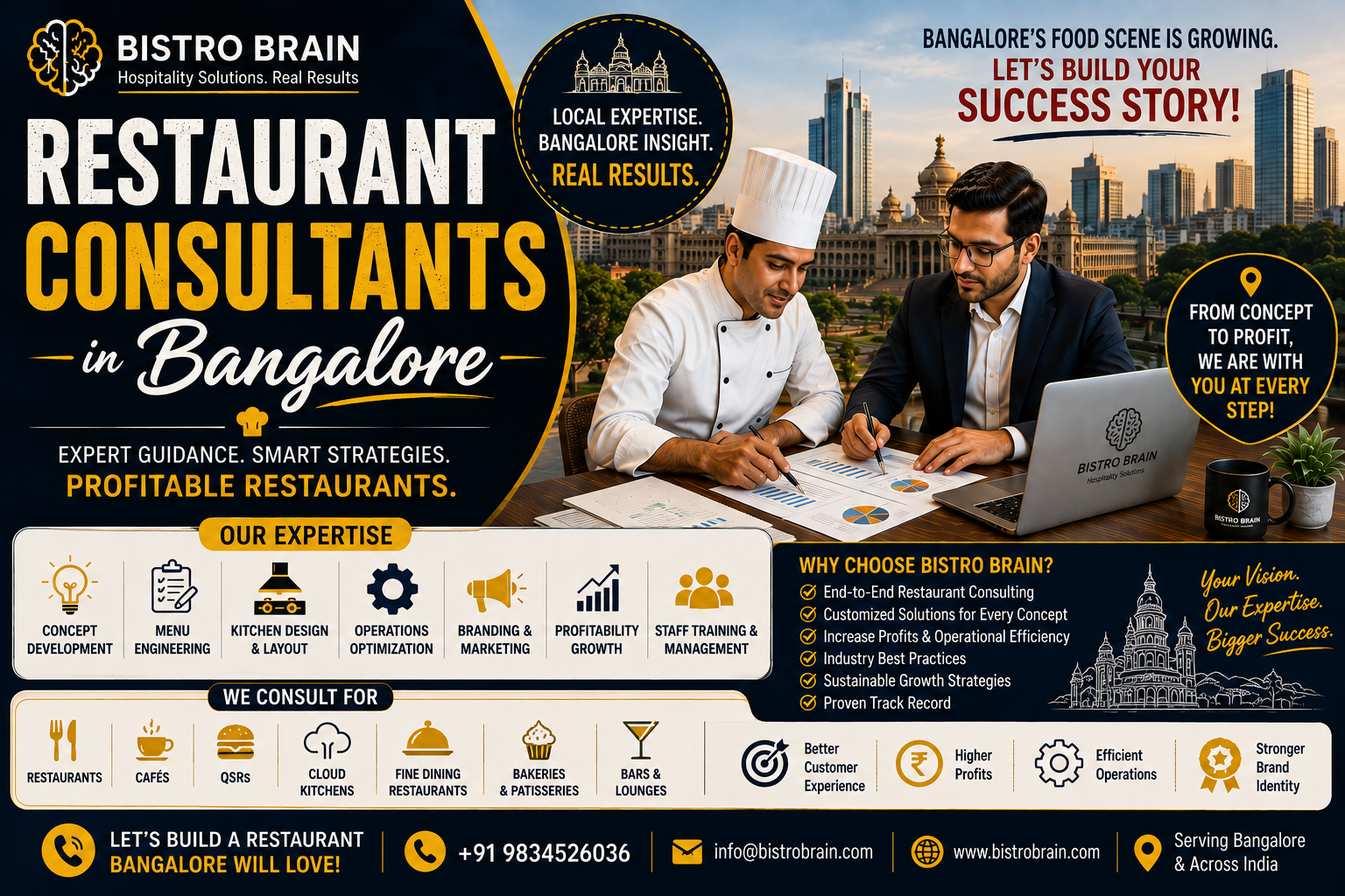 Insider Tips – How To Create a Unique Dining Experience at Your Restaurant in Bangalore?