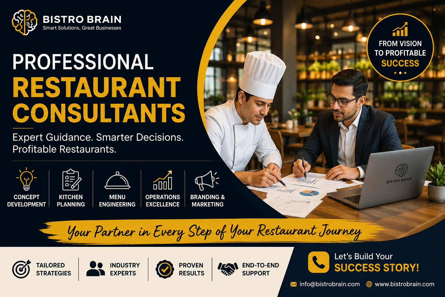Restaurant Math – How to Calculate Food Cost Percentage in a Restaurant?