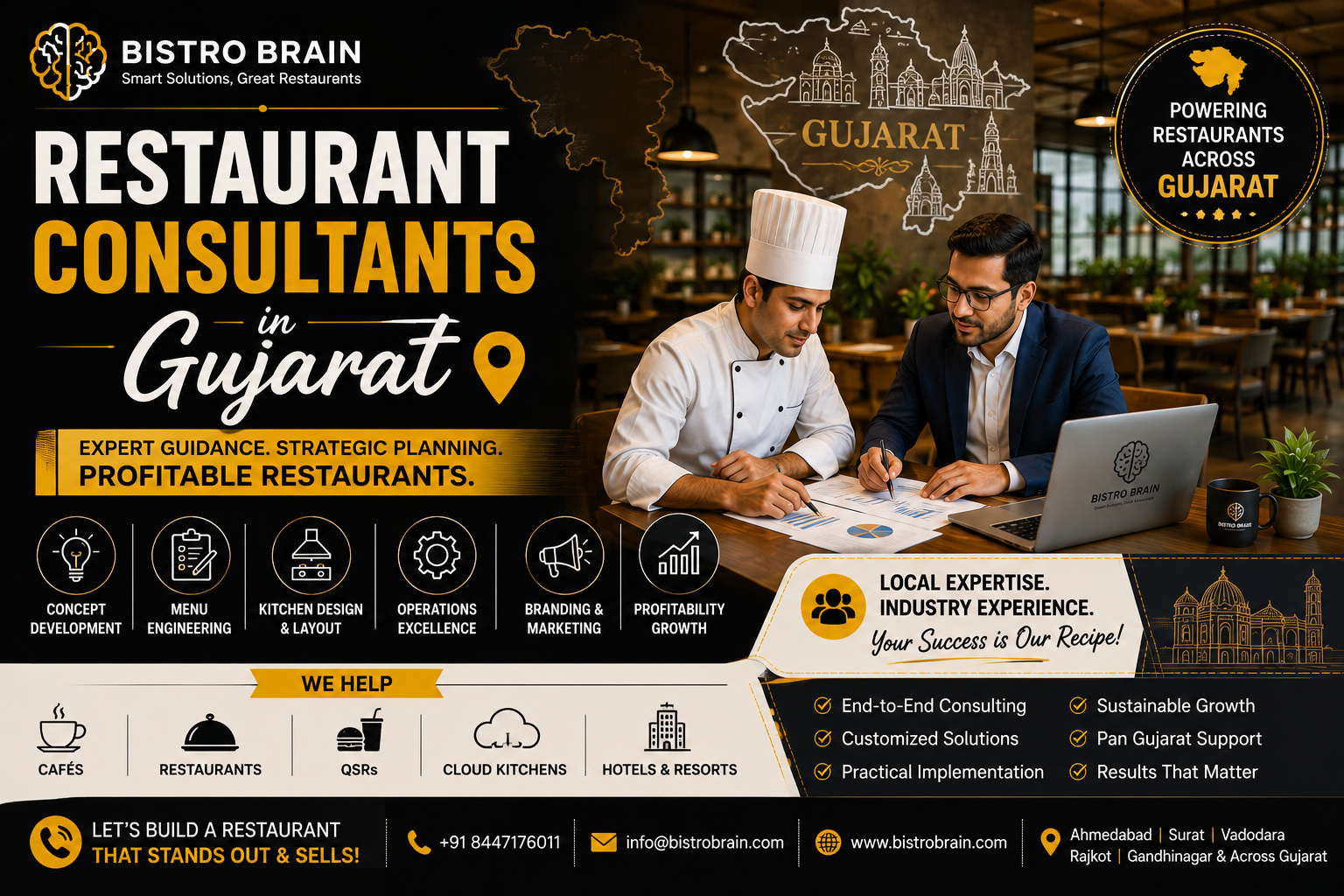 Menu Engineering 101 – Designing Profitable and Appealing Menus for Gujarati Restaurants