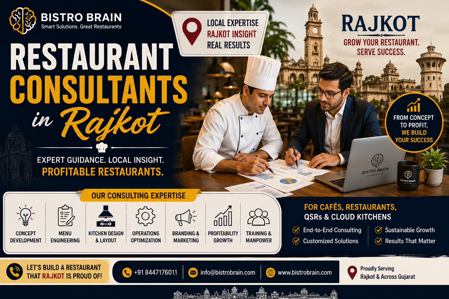 Revitalizing Rajkot Restaurants – How Consultants Can Help Turn Around a Failing Eatery