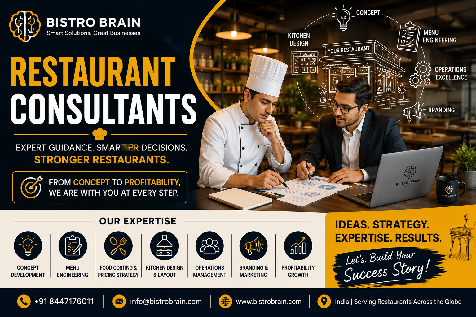 A Masterclass for Maximizing Restaurant Profit Margin