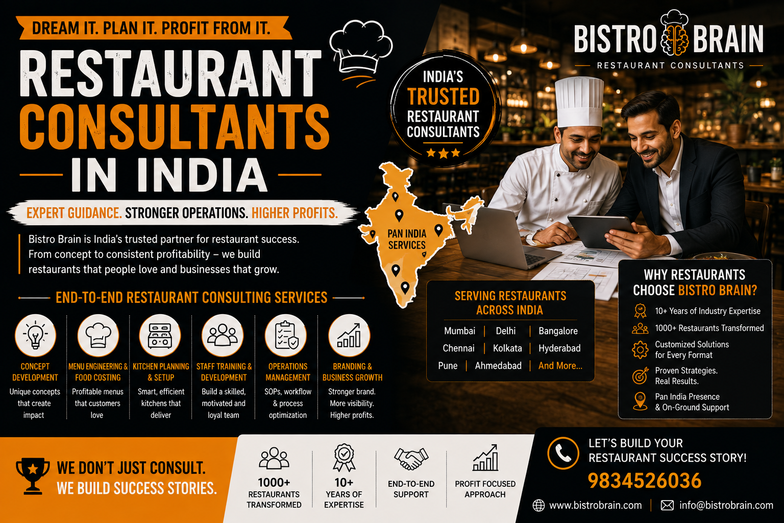 Restaurant Consultants in India – Bistrobrain