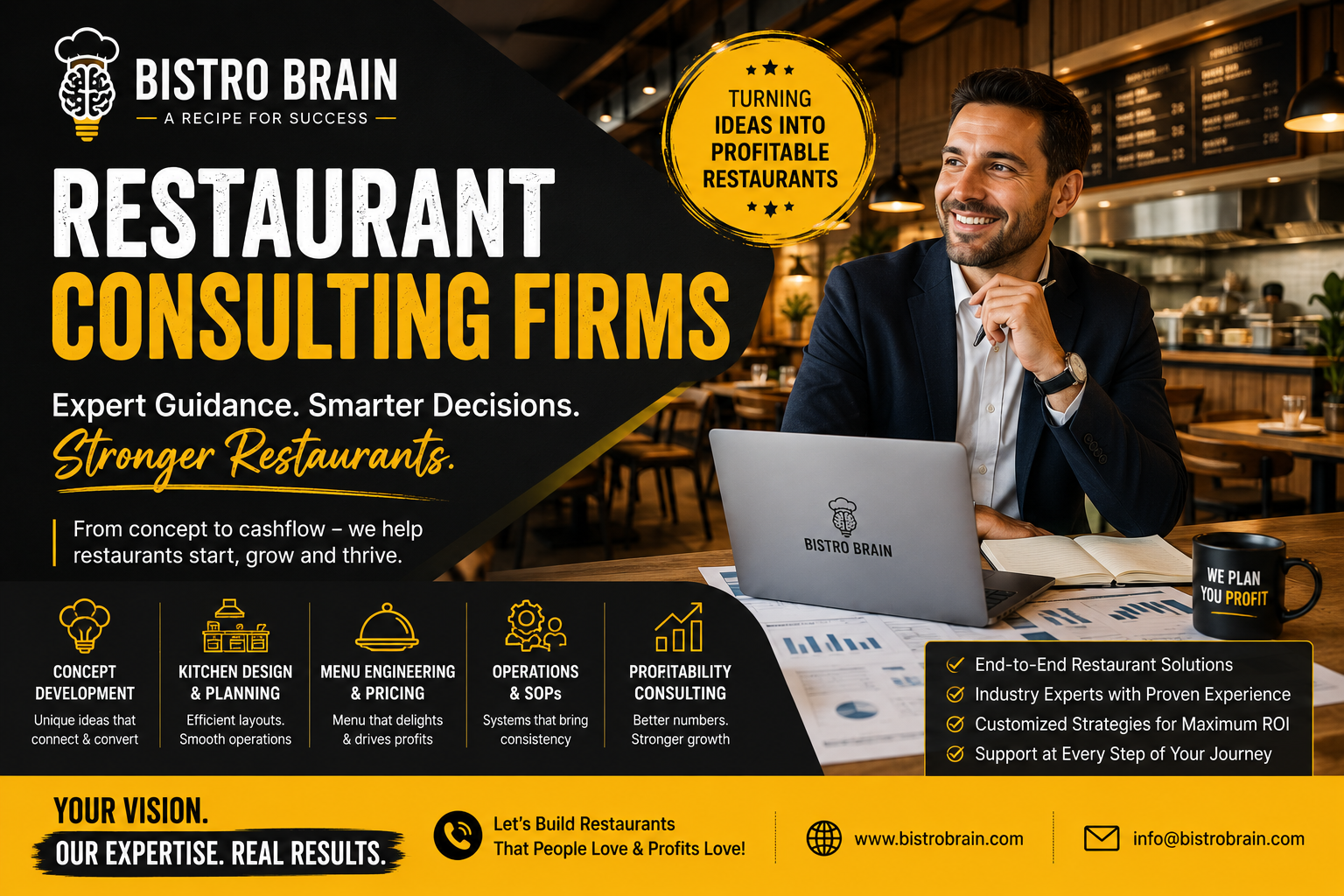 Financial Management for Restaurants – Budgeting and Cost Control
