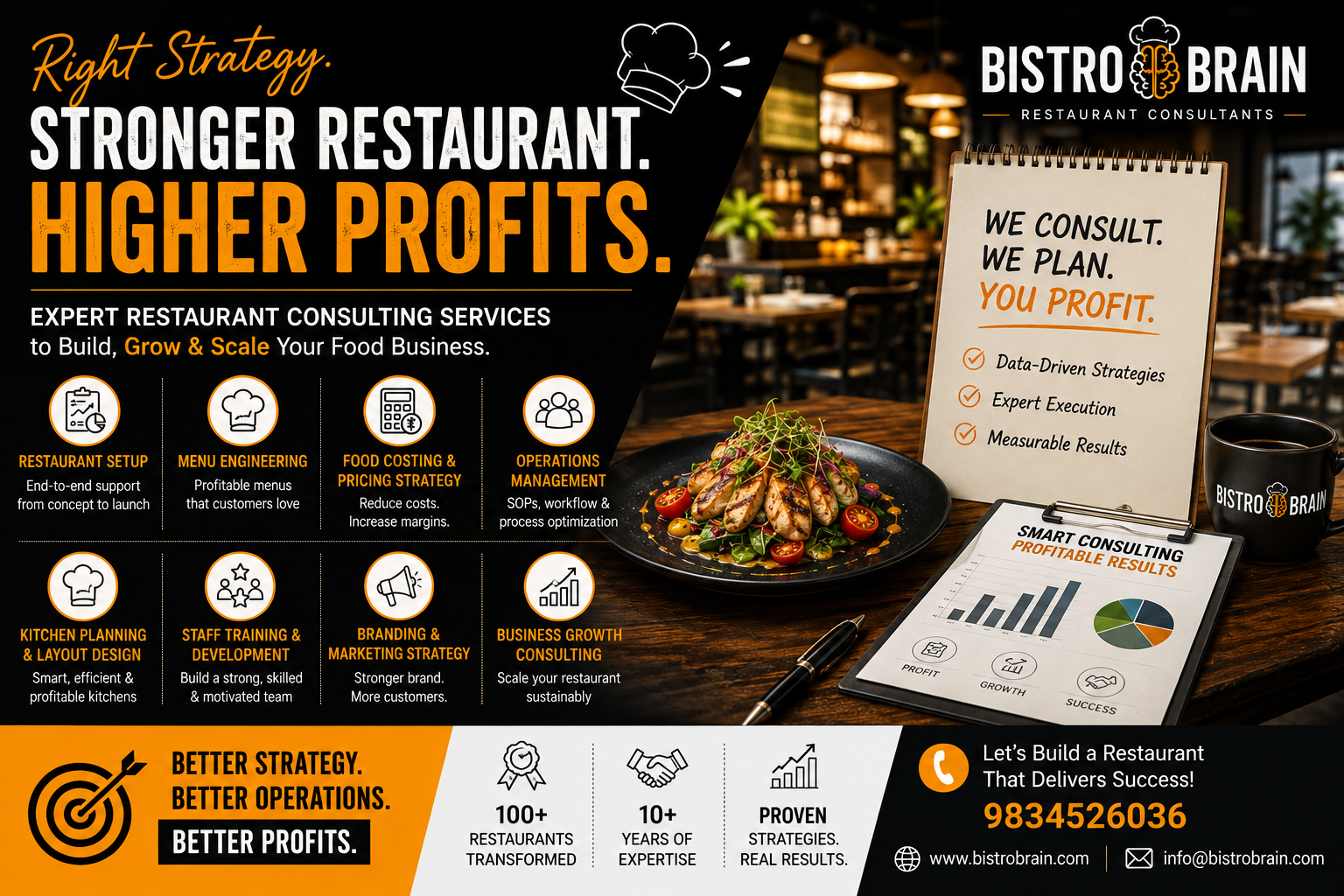How to Design a Menu That Sells – Psychology Behind Food Choices