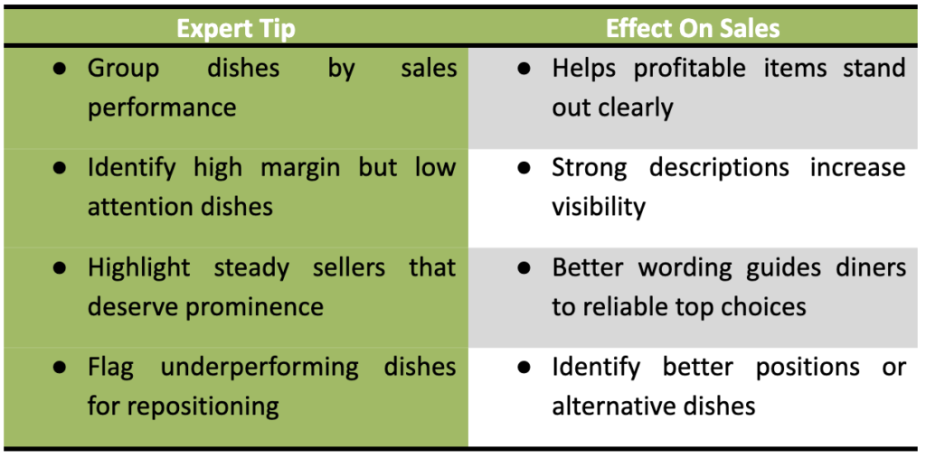 restaurant consulting companies