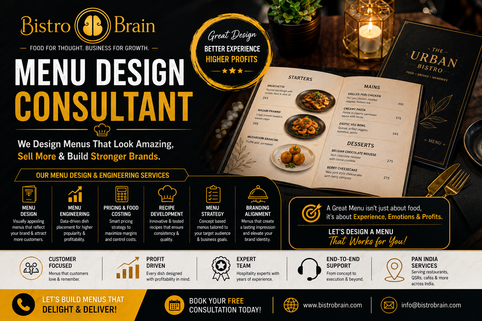 Menu Optimization for Upscale Retail Spaces