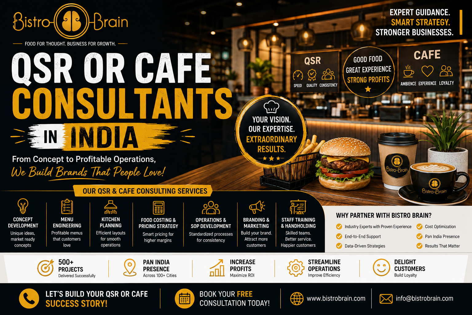 Opening a Café or QSR? Avoid These Costly Mistakes
